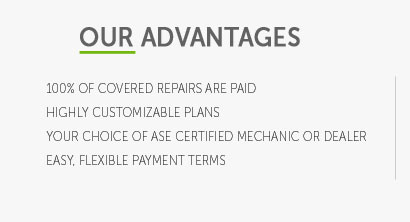 hybrid vehicle warranty cover battery